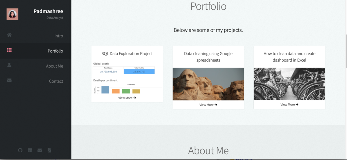 Padmashree Ravikiran - Data Analyst - Open for remote roles